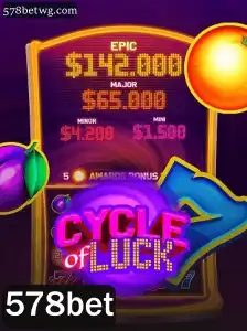 Explorando o Fascinante Mundo de CycleofLuck: Jogue com a 578bet